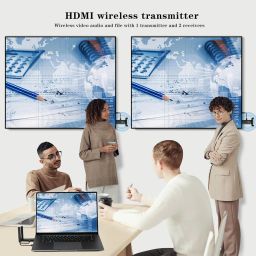 Wireless HDMI 2 Receivers and Transmitter,Up to 6 RXs,No Hot,Plug and Play,2.4/5.8GHz Wirelessly Stream to Multiple Screens,50M/165FT,Wireless HDMI Splitter for TV/DSLR Camera/Projector/Laptop/Switch image 1