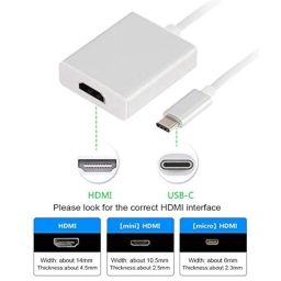 MESHIV USB C to HDMI Adapter, USB 3.1 Type C to HDMI Adapter 4K Thunderbolt 3 (Compatible only Some Devices with C-Port (Grey) image 2