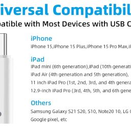 iPhone 15 Charging Adapter,USB C Male to Female Connector Type-C to 8 Pin PD Fast Charging Converter for iPhone 15 15 Pro Max 15 Plus iPad Galaxy Pixel (not for Earphone) only Charging Adapter image 4