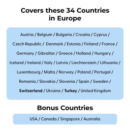 TSIM Europe Sim Card with 3GB Data 28 Days | Unlimited Local Calls | 15 Minutes Direct Dial to India | 5G Network image 4
