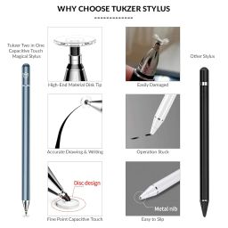 Tukzer Stylus Pen V2.0|Universal Capacitive Touchscreen Pen with Fine Point Disc Tip, Magnetic Cap & Lightweight Aluminum Body| Compatible with iOS, Android & All Touchscreen Devices – Slate Grey image 3