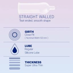 Durex Invisible Super Ultra Thin Condoms for Men - 10 Count image 3