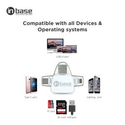 Inbase Easyshare 6 in 1 OTG with Card Reader image 5