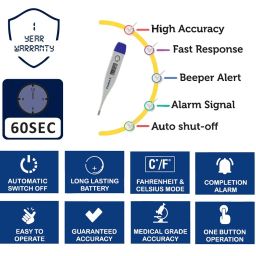 Control D Plastic Phx-01 Digital Thermometer With One Touch Operation For Child And Adult Oral Or Underarm Use |Made In India|1 Year Warranty image 4