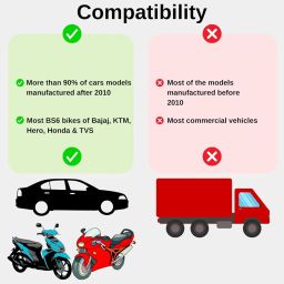 MODAXE Bluetooth OBD II ELM327 Scanner Code Reader V2.1 - Vehicle Diagnostic Tool for OBDII Protocols - Compatible with Android & iOS Devices - Smart Vehicle Health Monitor image 5