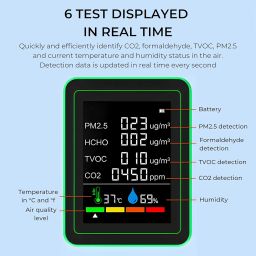 DeWire Portable Air Quality Monitor with 2.8" HD Display - Indoor CO2, PM2.5, HCHO, TVOC Detector with Temperature & Humidity Sensors, Rechargeable Batteryand Color-Coded Alerts image 2