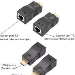 PremiumAV HDMI Extender Over Ethernet – HDMI Signal Booster 1080p via Cat5e/Cat6 Cable up to 30M – Transmitter & Receiver Set (TX/RX) for TV, Monitor, Projector, Home Theater, Office – Plug & Play image 3