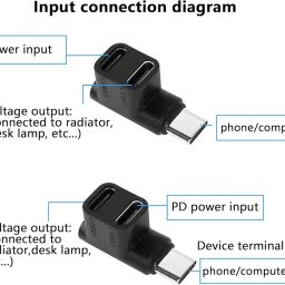 Tobo USB C Splitter Adapter, C Type to 2 USB 3.1 USB C PD100W Charging Connector,Support Data/VideoTransfer, 90 Degree Type C Male to Dual Type -C Female Adapter for Steam,Phone,Laptop TD-1110TC image 5