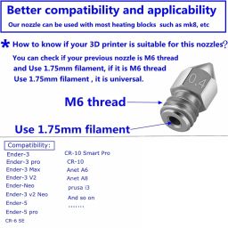 Serplex® 32PCS 3D Printer Nozzle MK8 Nozzle 3D Printer Extruder Nozzle High Temperature Pointed Wear Resistant Nozzle for Makerbot Creality CR-10 5 Different Size 0.2 mm, 0.4 mm, 0.5mm, 0.6 mm, 0.8 mm image 5