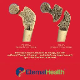 EternalHealth Vitamin K2 as MK-7, High potency form of K2-180 Vegetable Capsules image 4