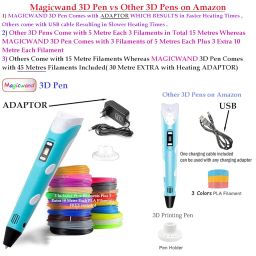 Magicwand® 3D Printing Pen with LCD Display &【with Adaptor】【Pack of 1】【3 Metre Each 3 Filaments & 10 Metre Each 3 Filaments Extra】 image 2