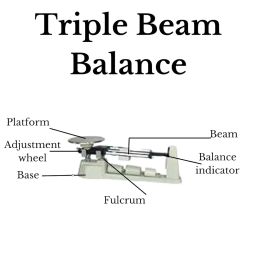 AKIVIN Triple Beam Balance: Metal, Neutral, Analog Display, Laboratory Use, Zero Adjustment, 1 Count image 2