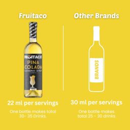 Fruitaco Pina Colada Syrup: Perfect Mixer For Enhancing Mocktails & Cocktails, Drinks, And Mojitos At Parties, Conveniently Packaged In A 750Ml Bottle For All Your Mixing Needs image 4