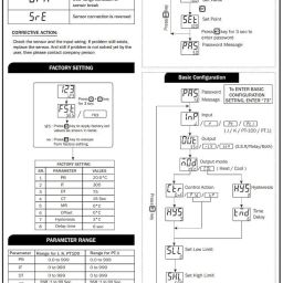 Multispan UTC-421P Double Display PID Digital Temperature Controller 48x48mm image 3