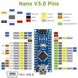 Mini Nano V3.0 ATmega328P Microcontroller Board w/USB Cable For Arduino image 4
