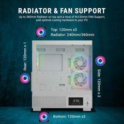 Ant Esports Crystal X3 LCD Mid-Tower ATX Computer Case/Gaming Cabinet - White | Support ATX, Micro-ATX, Mini-ITX | Pre-Installed 3 ARGB Fans image 1