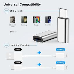 (Apple [MFi Certified Lightning to USB C Adapter, Lightning Female to Type-C Male Connector for iPhone 16/15 16/15 Plus 16/15 Pro 16/15 Pro Max/iPad Pro/Air/Mini, Support Fast Charging & Data Sync image 3