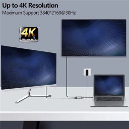 USB C to Dual HDMI Adapter, 4 in 1 USB Type C Hub with 2 HDMI/USB3.0 /PD Charging, Dual Screen Display USB-C Docking Station for Windows, MacOS (USB C to Dual HDMI 4 in 1) image 5