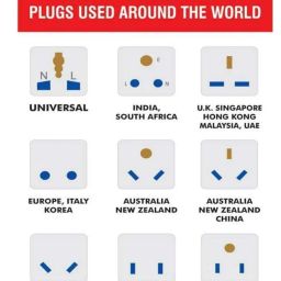 SKADIOO Universal Charger Adapter 5A - 250V | 2 Years Warranty, 3-in-1 | Adapter Charger, Universal Travel Adapter All in One, Multi Plug Adapter, Individual Switch and Fuse Protected (White, Blue) image 3