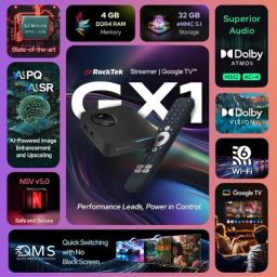 ElectroniksIndia GX1 GTV Android 12 Certified Mini PC : Realtek RTD1325, 4GB DDR4, 32GB eMMC, WiFi 6, Dolby Atmos, 4K HDR image 4