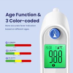 Ear Thermometer, Digital Ear Thermometer for Kids and Adults, High Accuracy Baby Thermometer with 1s Result, 3-Color Coded and 30 Memory Recall, Easy to Use, with 21 Disposable Probe Covers image 3