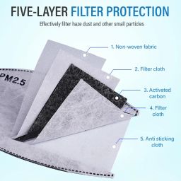 Yugan N99 Filters, Replaceable Refill N99 PM 2.5 Activated Carbon Filter (Pack of 20) (MASK NOT INCLUDED) image 3