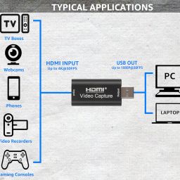 AXHDCAP 4K HDMI Video Capture Card, Cam Link Card Game Audio Adapter HDMI to USB 2.0 Record Capture Device for Streaming, Live Broadcasting, Video Conference, Teaching, Gaming image 2
