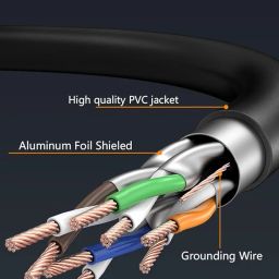 Cat 8 Ethernet Patch Cable 10ft, Snagless Boot, High Speed Heavy Duty 40Gbps 2000Mhz RJ45 Shielded Patch Cord, Indoor&Outdoor Weatherproof S/FTP UV Resistant for Router, Modem, Gaming image 2