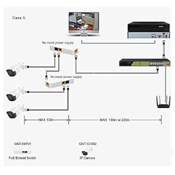 Hanutech Smart Poe Extender Upto 100M Supported 2 Cameras,Poe Extension Networking Device (No External Power Required) image 5