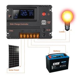 GHB 20A 12V 24V Solar Charge Controller Auto Switch LCD Intelligent Panel Battery Regulator Charge Controller Overload Protection Temperature Compensation image 4
