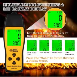 Lunarlipes Carbon Monoxide Detectors, Portable CO Detector with Temperature Sensor ＆ LCD Backlight Screen, Handheld Carbon Monoxide Meter Tester 0-1000PPM Range, Indoor/Oudoor (Includes Battery x3) image 1