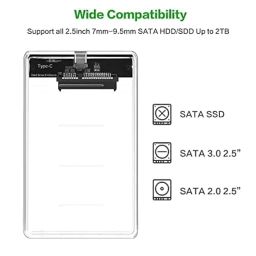 CARE CASE® HDD/SSD External Hard Drive Portable 2.5" Inch USB 3.1 Type C Sata Casing Cover Enclosure Case for Seagate WD Windows & Mac Transparent Design, Supports UASP and Up to 4TB(CC-TP-3.1) image 1