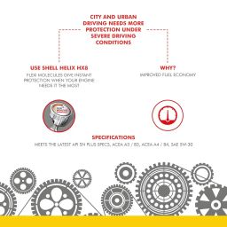 Shell Helix HX8 5W-30 API SN/CF, ACEA A3/B4 Fully Synthetic Engine Oil for Cars (5 L) image 3