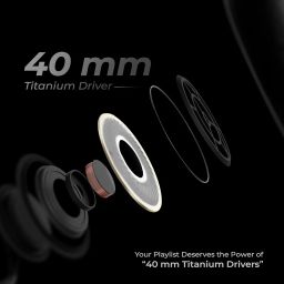 ZEBRONICS SILENCIO 111, Wireless Headphone, Hybrid ANC (50dB), 55*Hrs Backup, Transparency Mode, 40mm Titanium Drivers, 3 EQ Modes, ENC, Gaming Mode, Dual Pairing, Rapid Charge, Bluetooth v5.4 (Black) image 1