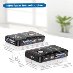 2 Port KVM Switch USB 2.0 KVM Switch Box to Control up to 2 Computers 2 in 1 Out Switch USB Keyboard Mouse Sharing Device for Computer, PC, Laptop, Desktop, Monitor, Printer. BLACK. image 2