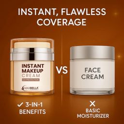 Instant Makeup & Spot Coverage Cream | Primer + Highlighter + Moisturizer | Niacinamide and Non comedogenic | Intense Hydration | Flawless Radiant Dewy Skin | Illuminating & Glowing Makeup Base (45g) image 4