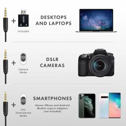 Movo Universal Lavalier USB Microphone for Computer with USB Adapter (20-Foot Cord) image 3