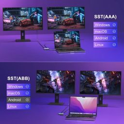 USB C to Dual HDMI Adapter 4K@60hz, Type C to HDMI Splitter Extended Display for MacBook/MacBook Pro Air Dell XPS13/15, Samsung Galaxy S9/S9+ (MST Only Support Windows OS) image 1
