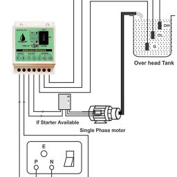 XCELLENT Fully Automatic Water Level Controller and Indicator with 3 Sensors (White) image 2