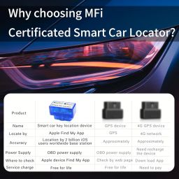 OBD2 Real-Time GPS Vehicle Tracker | Apple Find My Compatible (iOS Only) | Real-Time Location Tracking, Theft Recovery & Daily Fleet Management | | Essential for Drivers, Travelers & Fleet Operators image 1