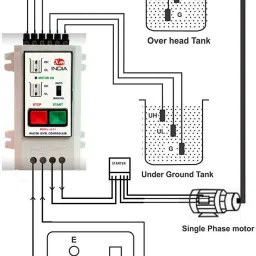 XM-INDIA Water level controller with Semi Auto Mode Function (Manual On-Auto Off) and 6 Carbon Sensors Wired Sensor Security System image 2