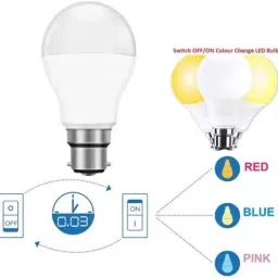 dhija 10 W Basic Standard B22 LED Bulb image 2