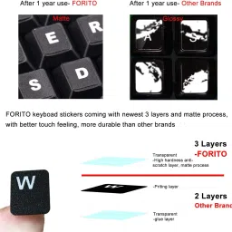 SCALEBEE Self-Adhesive Waterproof Replacement Computer Laptop Keyboard Stickers Laptop Keyboard Replacement Key image 4