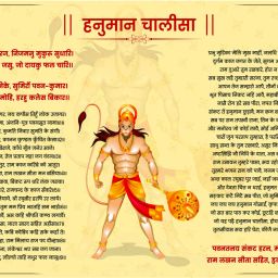 Lord Hanuman Ji Poster For Room D12 Paper Print-14