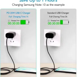 MARS Original 25W USB-C Samsung Galaxy A14 5G Mobile Super Fast PD Charger Adapter Charging Pad image 5