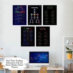 crackpunk Stockmarket Trading Chart Pattern Poster, Candlestick Patterns, Traders Share market Chart Paper Print image 2