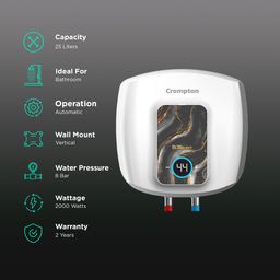 Crompton Solarium Qube IoT 25 Litre 5 Star Vertical Smart Geyser with Alexa & Google Assistant Compatibility (White) image 2