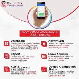 team office Z305W Biometric Attendance Device with Cloud and Wi-Fi Suuported Access Control, Time & Attendance image 5