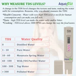aquaflit High Quality Digital TDS Meter/Water Testing Meter with Leather case Digital TDS Meter image 5