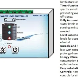Gene WLC2.1 Wired Sensor Security System image 2